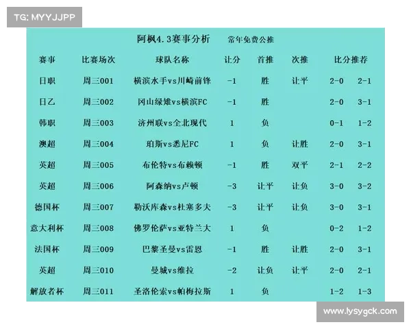 足球重要赛事排名